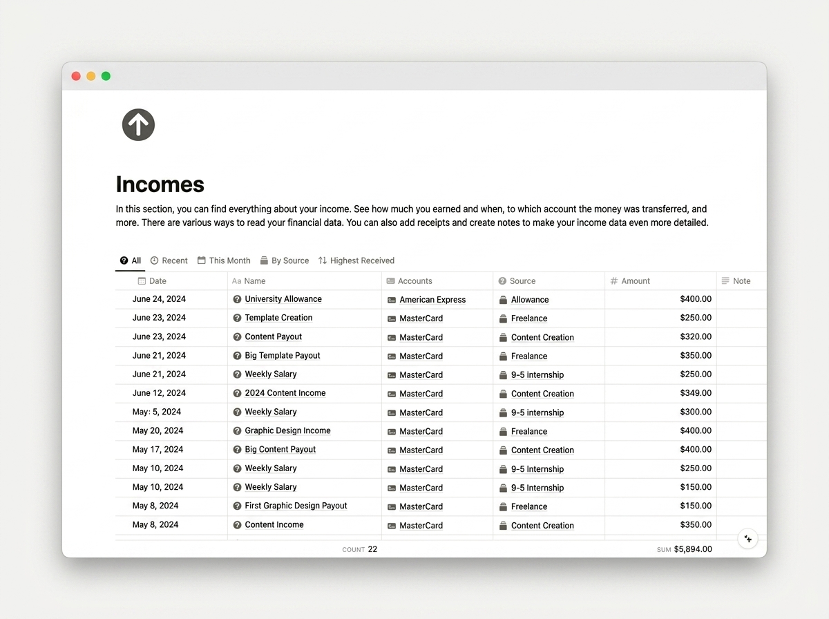 Personal Finance Dashboard — view 2